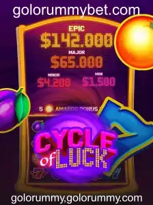 CycleofLuck: Descubra o Jogo e Suas Regras Emoções